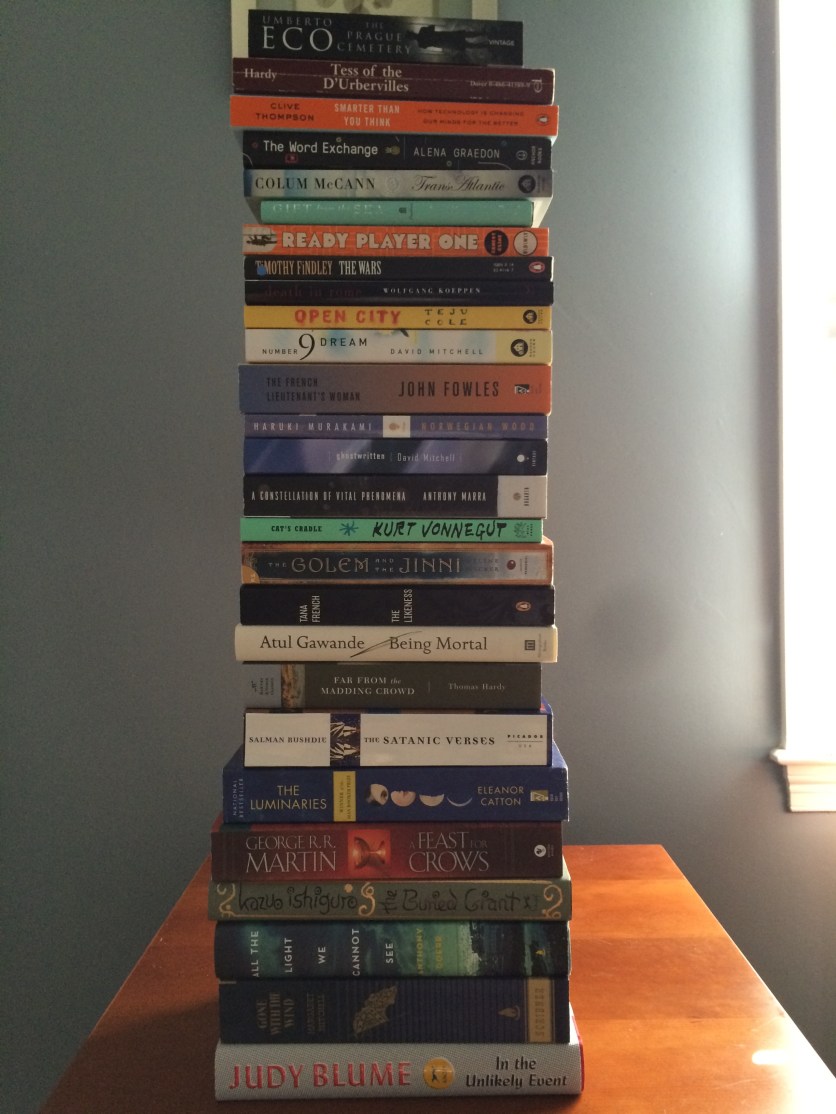 Help! What should I read next? Convince me why I should read one and if I pick it based on your reasons, you may win a book prize!