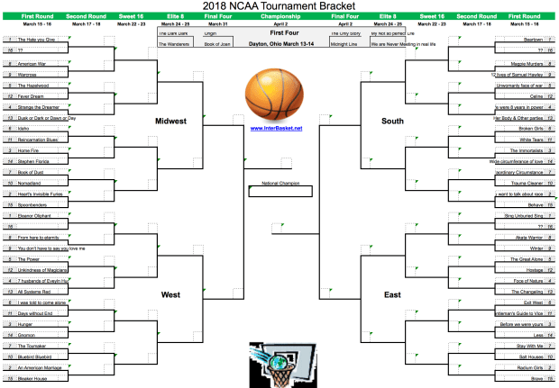 2018 image of bracket